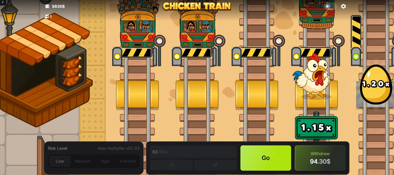 Demo Chicken Train